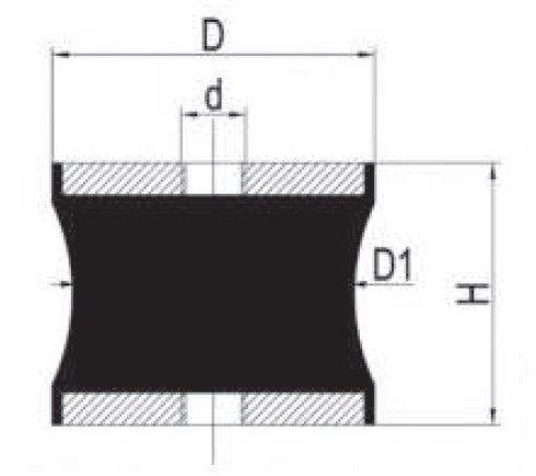 Rubber bobbin anti vibration silentbloc silentblock waisted dimensions