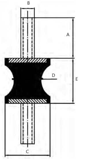 rubber bobbin mounts anti vibration silentbloc silentblocks waisted dimensions