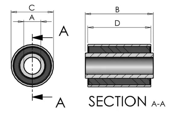 Bush Componen Measure Bonded Bushes - Suspension Bushings - multiple sizes | AVMR.com – Anti ...
