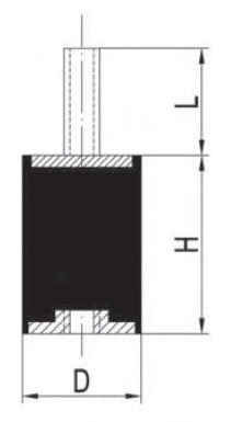 Male-Female rubber bobbin mount dimensions cylindrical