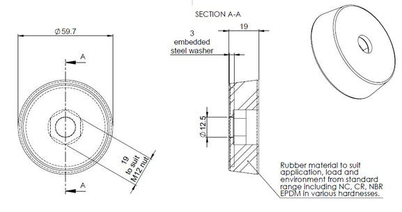 Anti vibration machine foot dimensions