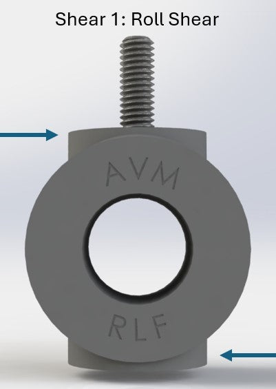 Low Frequency MF bobbin mount Roll Shear