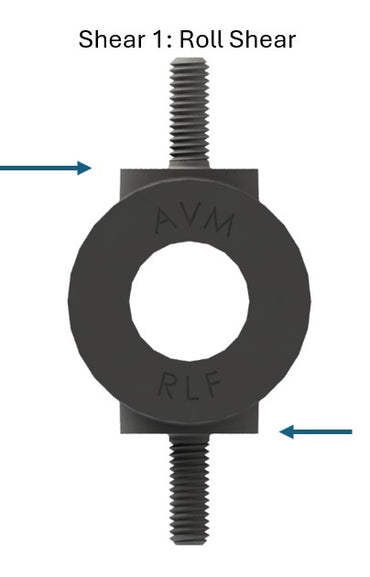 Premium Low Frequency Bobbins (RLF), Male-Male Threads