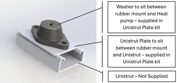 Premium Heat Pump Vibration Isolator Mount (5 - 58daN)
