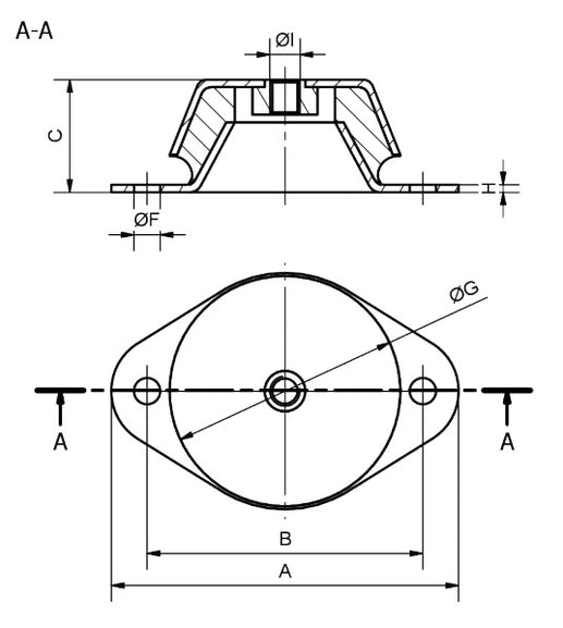 Premium Shear Cap Mounts (25 - 550 daN)