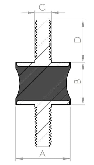 Waisted rubber bobbin anti vibration mount silentbloc silentblock