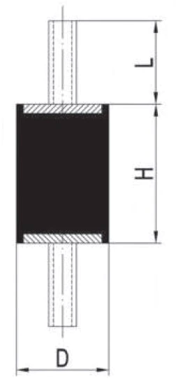 Rubber bobbins stainless steel anti vibration silentbloc silentblock dimensions